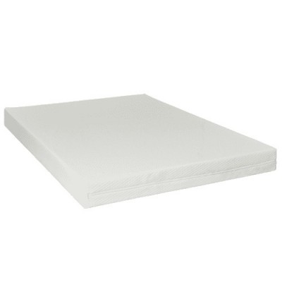 Matelas déhoussable CIRCUS